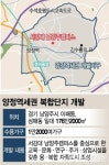 서강대 남양주캠퍼스 무산…투자자들 실망감 커