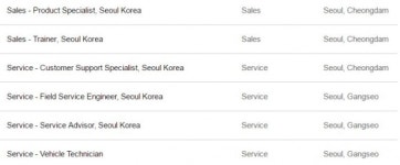 [단독]테슬라, 등촌동에 국내 첫 서비스센터까지 '출격 코앞'