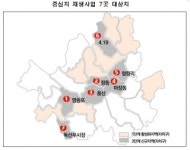 5년간 2000억 서울형 도시재생 2단계, 영등포 등 17곳 낙점
