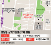 신탁방식 재건축 추진 삼익그린2차, 사업 방식 원점 재검토   