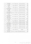 오에스케이 등 33개 업체 가습기살균제 원료 불법 유통 