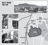 꽃바람 부는 후암동… 제2경리단길 훈풍 