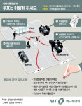 [그래픽뉴스] '장미대선' D-day, 한눈에 보는 투표 절차·내 투표소 찾기 