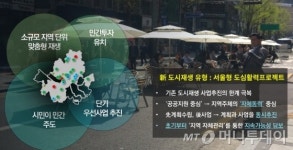 다동·무교동 서울형 도심활력 1호 사업지…주민이 도시재생 주도