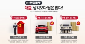 웰컴론, 30여개 대출상품 비교 렌딩마켓 업그레이드 