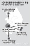 군산發 AI 전국확산 비상 …방역당국 총력전(종합)