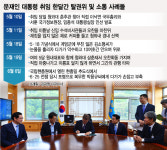 文의 10년 된 원형테이블, 소통의 마법 생긴다