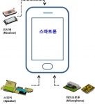 [상생협력] 경영 탈바꿈과 기술개발로 턴오버에 성공한 (주)비에스이