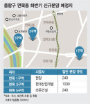 대형사부터 중견사까지…면목동 재건축 분양 大戰