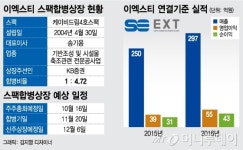 이엑스티, 기초공사 기술경쟁력 우위…건설 저평가 뚫는다