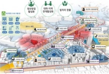 도시재생 뉴딜, 올해 70여곳 선정…소규모 지역별 맞춤형 중심