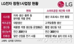 LG전자 창원 스마트공장 재건축…5년간 6000억 투자