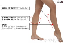 명절에 지친 아내를 위해…3분만에 배우는 마사지법