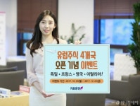 키움증권, “유럽주식 4개국 오픈 기념 이벤트” 실시