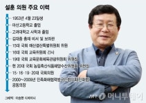DJ의 남자 설훈, 투쟁→타협 역사의 전환