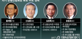 법원 판결 차기 은행연합회장 막판 변수로 떠오르나