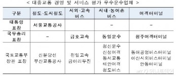 서울교통·금호고속·동일운수…서비스평가 우수 