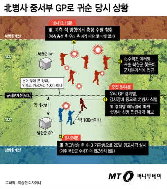 합참 