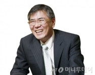 인체공학 설계·자동 체형인식 나를 아는 마사지