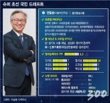 솔직해야, 기억한다! 여의도 솔직남 권칠승 의원
