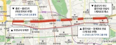 자전거 맘껏 달리는 종로1가~5가, 전용차로 개통