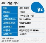 JTC, 희망밴드 상단 초과한 8500원 공모가 확정