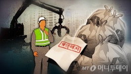 이틀만 계약해지 5건 재활용 수거업체의 비명