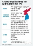 [MT리포트] 문닫은 조개구이 무한리필...北수산물 반입되면 열릴까