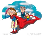 맞벌이에 교통지도까지…슈퍼맘 원하는 대한민국