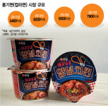 1020 혼밥족 잡아야 산다…편의점 컵라면 전성시대