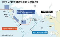 서해바다 황금어장 2농장 | 서해 평화수역…화약고에서 황금어장으로