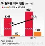 효자 이적생 SK실트론 5년 내 기업가치 3배 육성