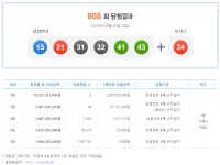 30억 로또 1등 6명 배출한 명당은 어디