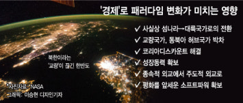 핵 사라진 한반도, 평화 브랜드의 교량국가로 성큼