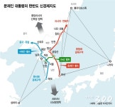 [MT리포트]실행만 남은 신경제지도.exe…H철도·제2개성공단 언제쯤