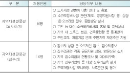 동주민센터에서 집수리·도시재생 상담 받는다