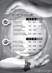 기술주가 이끈 美·中·日…기술주 펀드로 눈을 돌려라