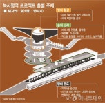 식물 미술관과 지하철역 사이, 녹사평역의 변신