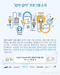 삼성증권 등 7개사, 헬스케어·뷰티 스타트업 발굴·지원 나서