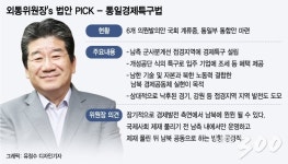 남북관계+지역발전 일석이조 노리는 통일경제특구법