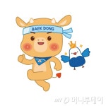 IBK證, 회사 캐릭터 백동이·챔챔이 첫 선