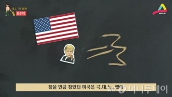 [MUFFLER] '환율 떡락' 터키, 지금 여행가도 되는 부분?