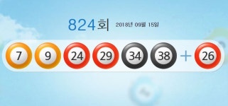 로또 824회 1등 15명 12.5억씩…당첨번호는?