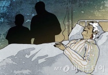 요양원 노인학대 조사해주세요