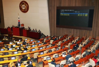 [사진]김기영·이종석·이영진 헌법재판관 선출안 국회 통과