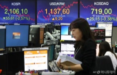 [사진]한국증시 또 패닉