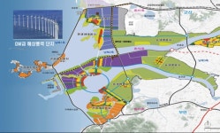 군산 살릴 마지막 기회, 새만금에 3GW 발전시설