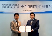 케이디 네이쳐, 바이오 신약 및 장기개발 추가 투자 집중