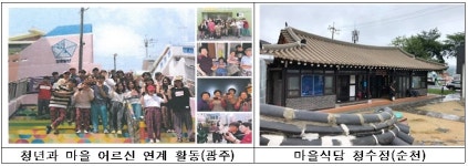 달동네에 활력을… 2019년 새뜰마을사업 30곳 추진