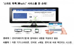교육지원청과 학원, 앱으로 관련 법령·알림사항 공유한다